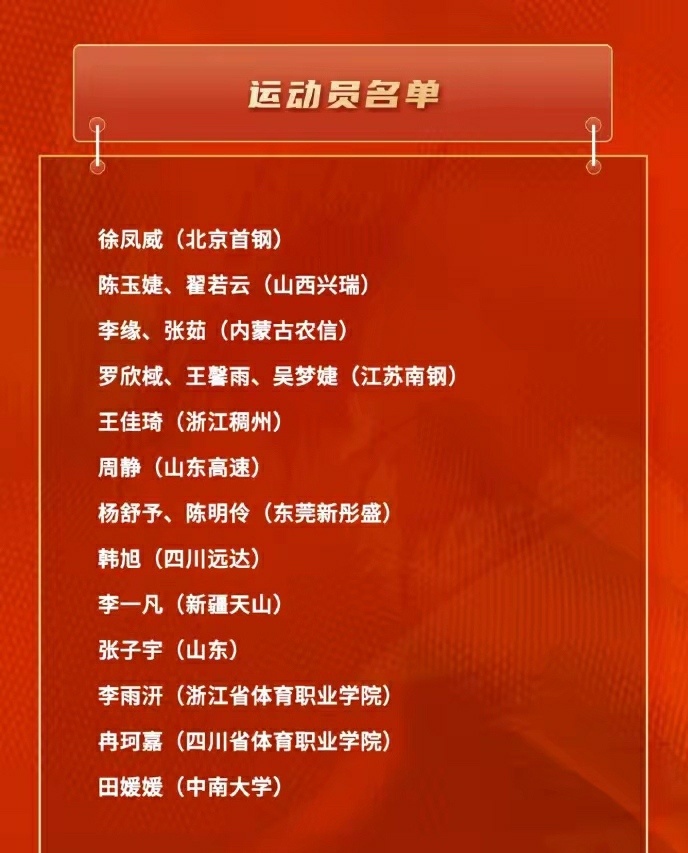 宫鲁鸣指导, 认为这就是