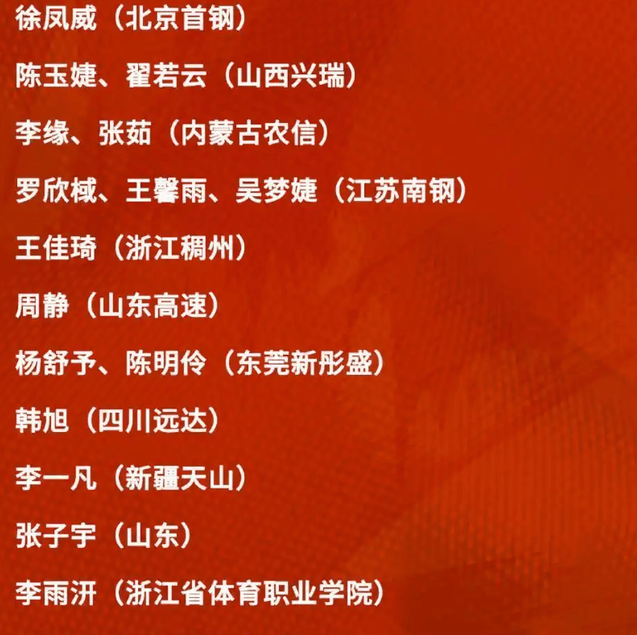 src, 接下来的热, 有观点认为