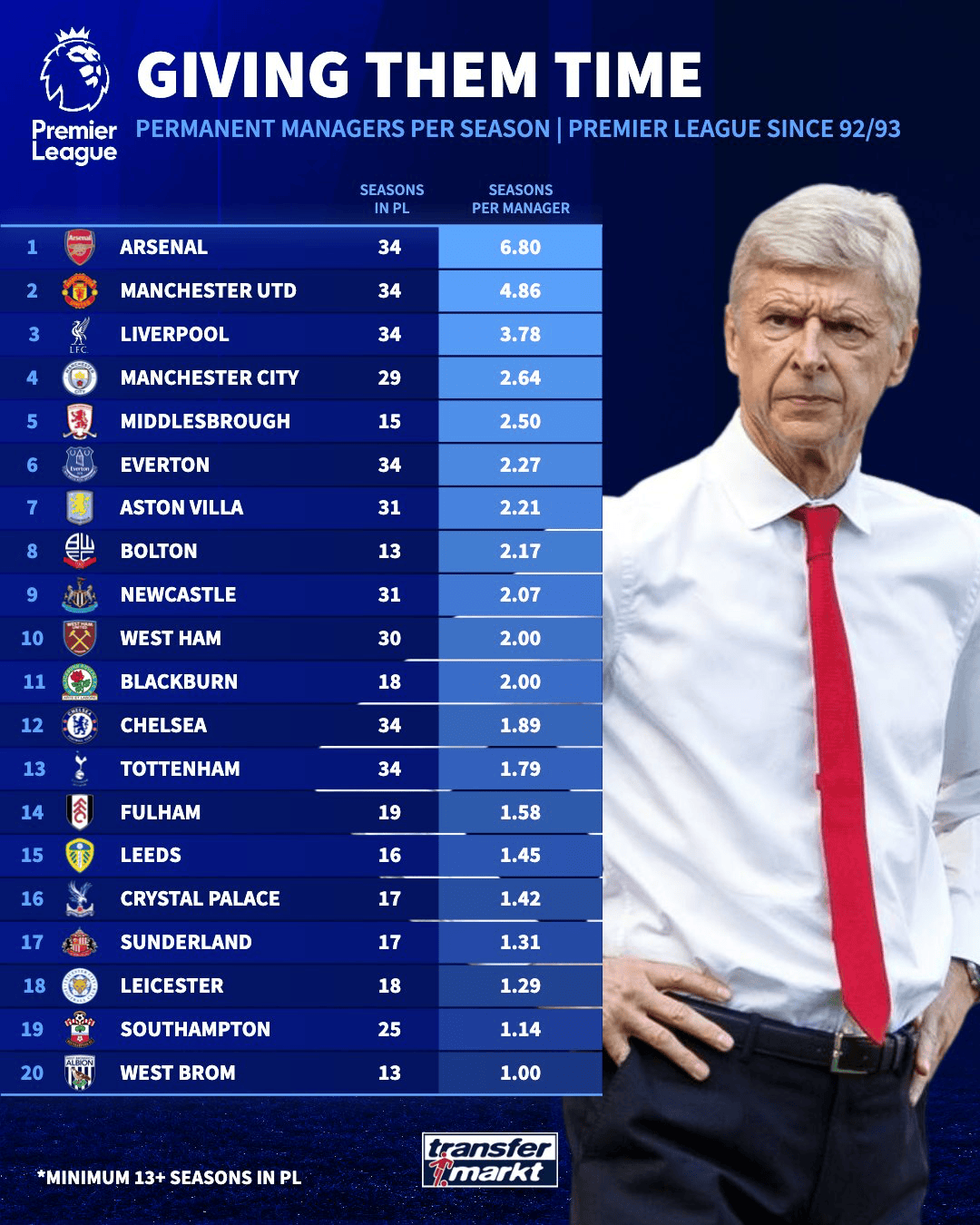 详情如下 详情如下