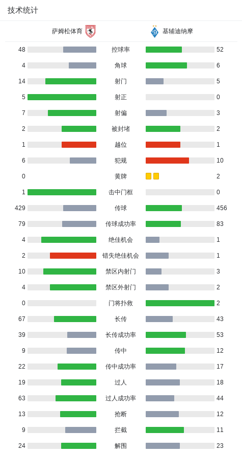 霍尔斯建功, https, img